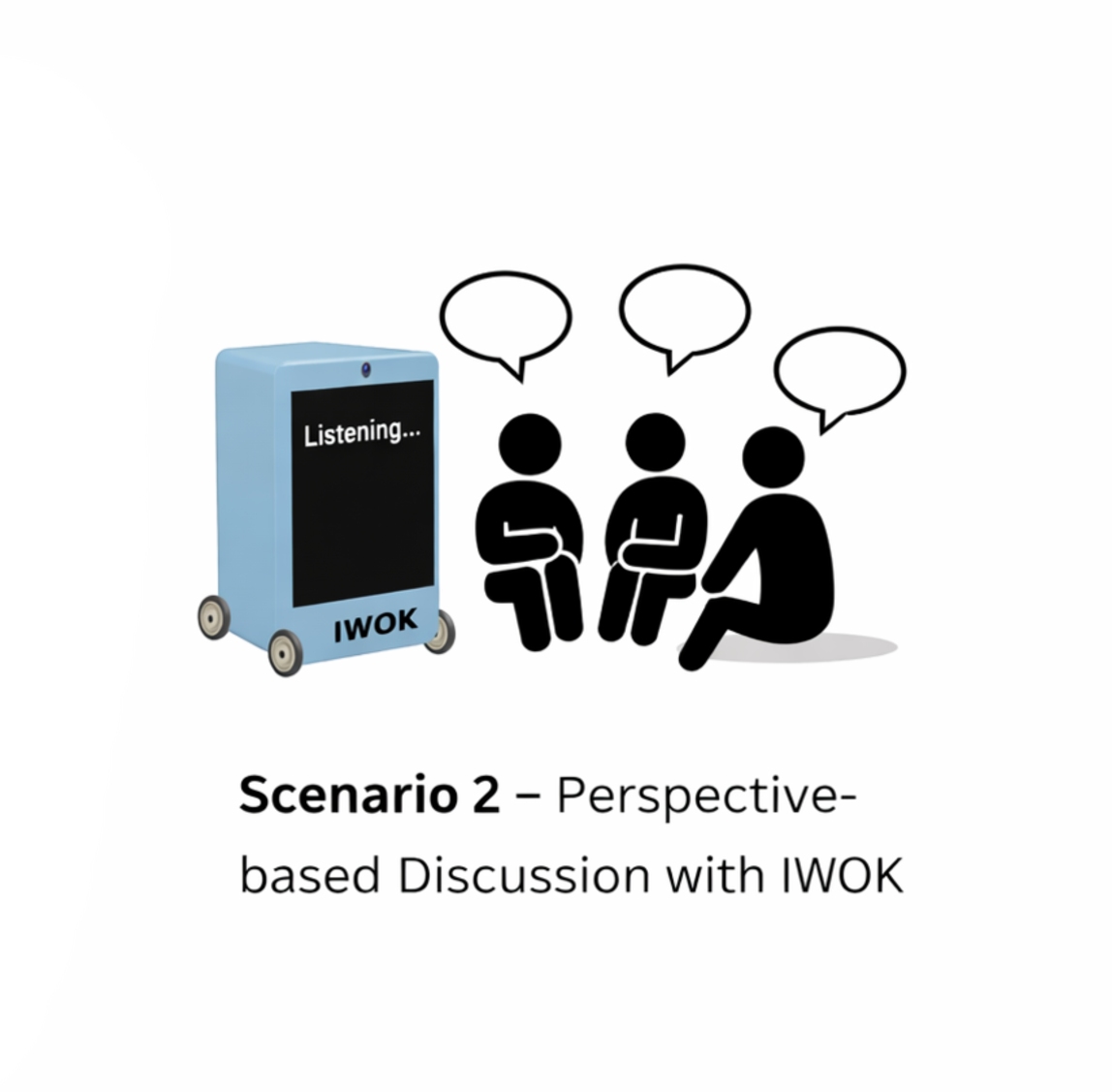 Scenario 2 classroom discussion with IWOK